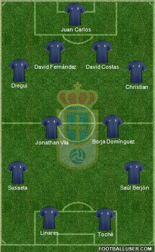 Real Oviedo S.A.D. Formation 2017