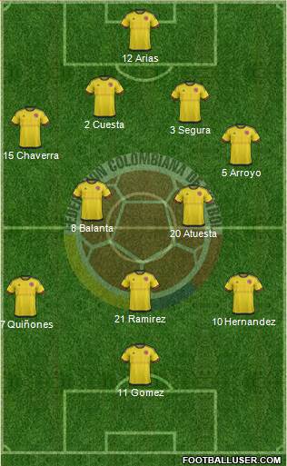 Colombia Formation 2017