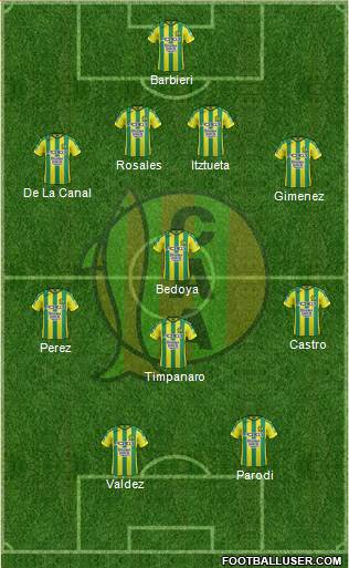 Aldosivi Formation 2017