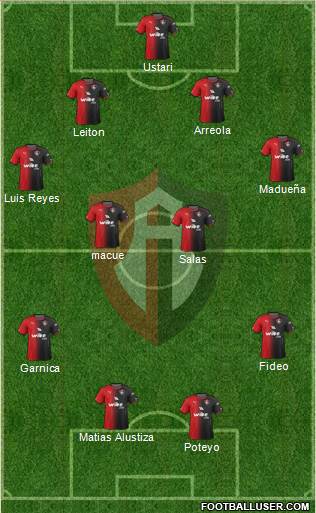 Club Deportivo Atlas Formation 2017