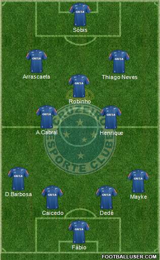 Cruzeiro EC Formation 2017