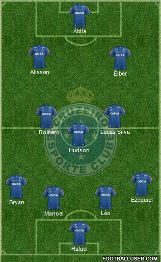 Cruzeiro EC Formation 2017