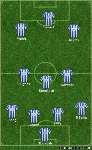 Brighton and Hove Albion Formation 2017