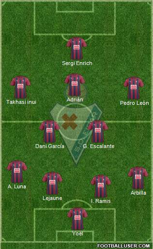 S.D. Eibar S.A.D. Formation 2017