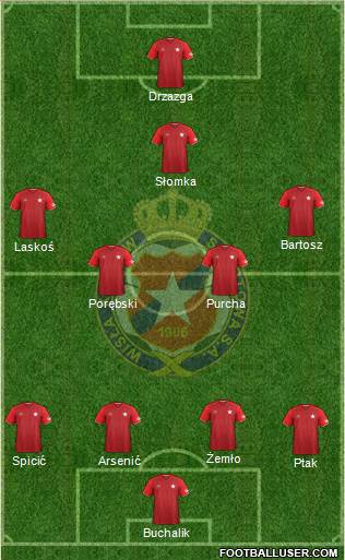 Wisla Krakow Formation 2017