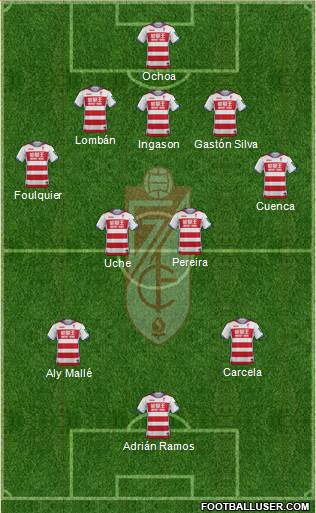 Granada C.F. Formation 2017