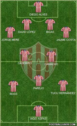 Unión de Santa Fe Formation 2017