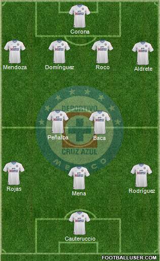 Club Deportivo Cruz Azul Formation 2017