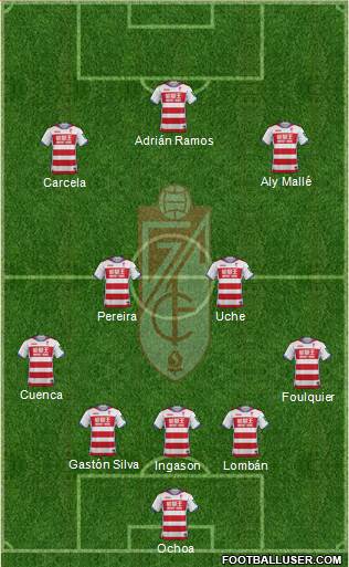 Granada C.F. Formation 2017