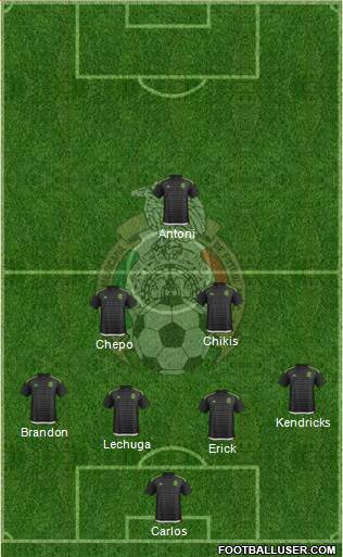 Mexico Formation 2017