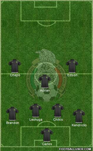 Mexico Formation 2017