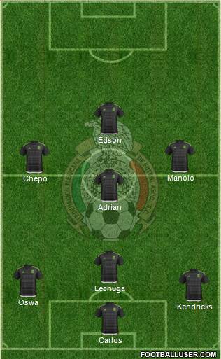 Mexico Formation 2017