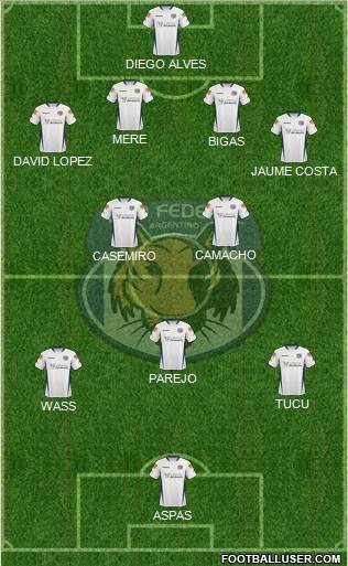 Tiro Federal de Rosario Formation 2017