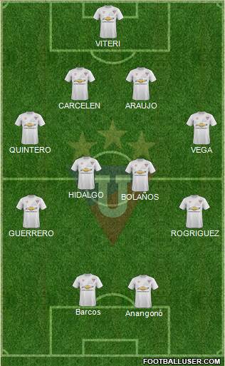 LDU de Quito Formation 2017