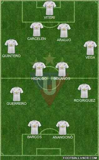 LDU de Quito Formation 2017