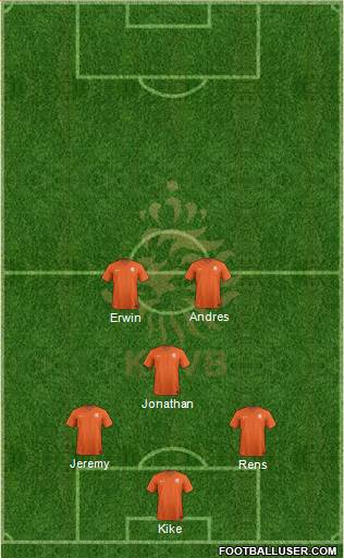 Holland Formation 2017