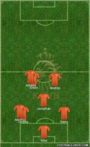 Holland Formation 2017