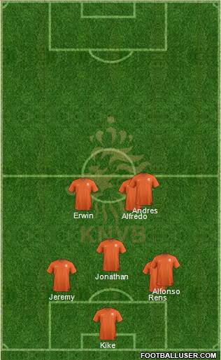 Holland Formation 2017