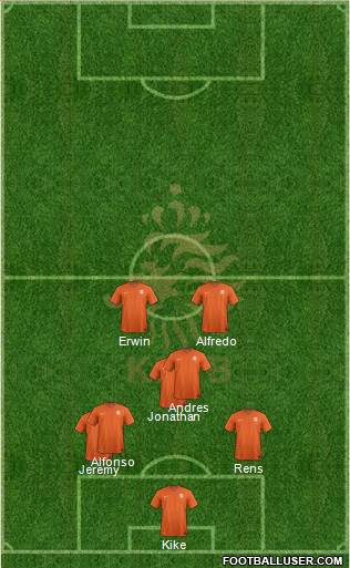 Holland Formation 2017