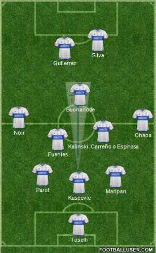 CD Universidad Católica Formation 2017