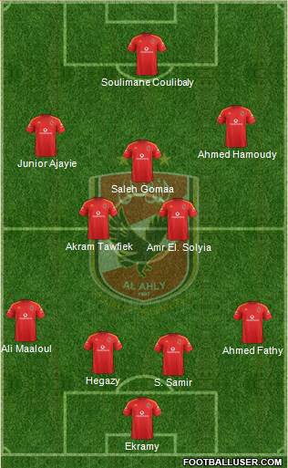 Al-Ahly Sporting Club Formation 2017