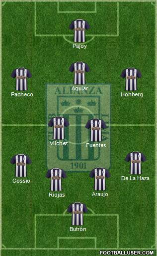 C Alianza Lima Formation 2017