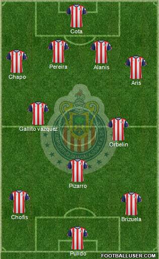 Club Guadalajara Formation 2017