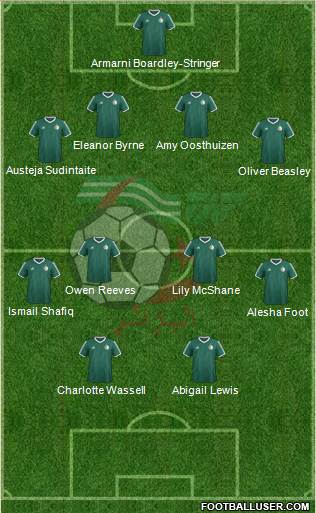 Algeria Formation 2017