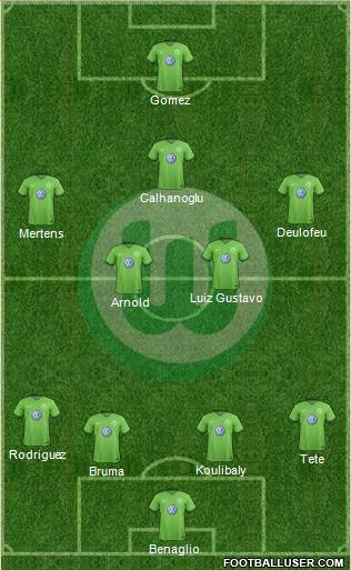 VfL Wolfsburg Formation 2017