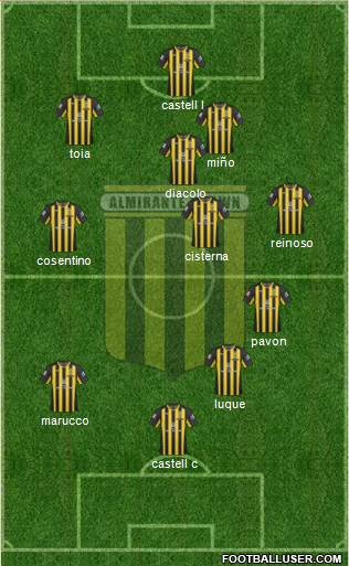 Almirante Brown Formation 2017