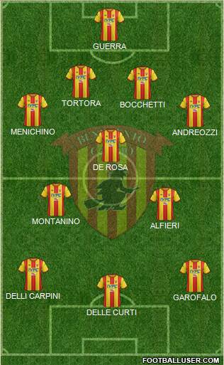 Benevento Formation 2017