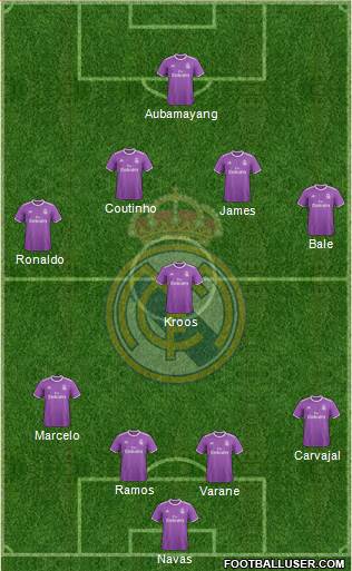 Real Madrid C.F. Formation 2017