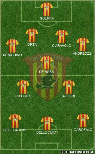 Benevento Formation 2017