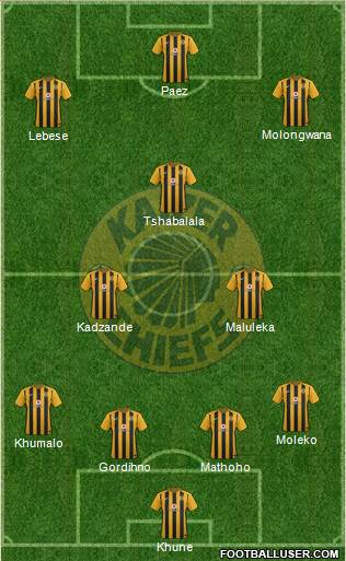 Kaizer Chiefs Formation 2017