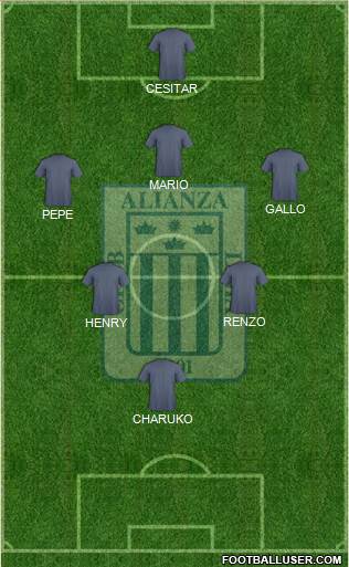 C Alianza Lima Formation 2017