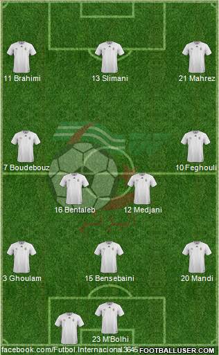 Algeria Formation 2017