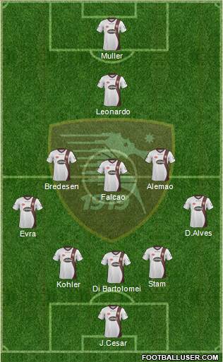 Salernitana Formation 2017