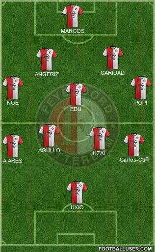 Feyenoord Formation 2017