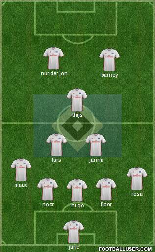 Hamburger SV Formation 2017