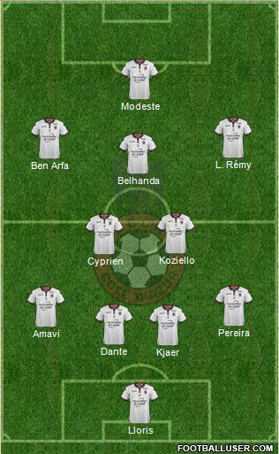 OGC Nice Côte d'Azur Formation 2017