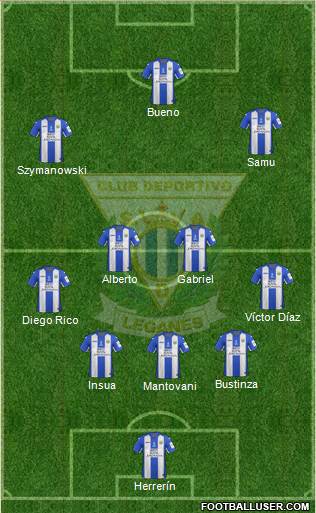 C.D. Leganés S.A.D. Formation 2017