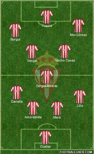 Real Sporting S.A.D. Formation 2017