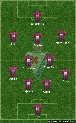 S.D. Eibar S.A.D. Formation 2017