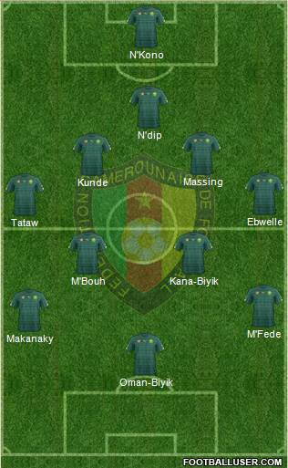 Cameroon Formation 2017