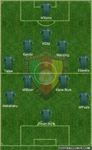 Cameroon Formation 2017