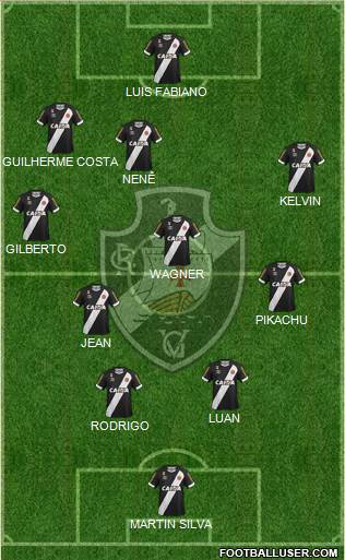 CR Vasco da Gama Formation 2017