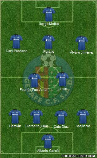 Getafe C.F., S.A.D. Formation 2017