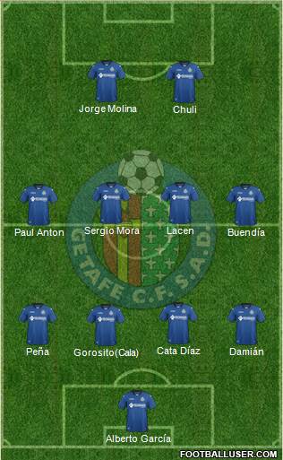 Getafe C.F., S.A.D. Formation 2017