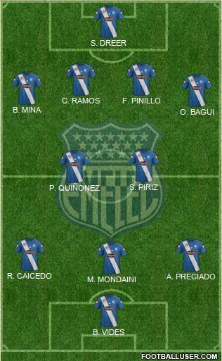 CS Emelec Formation 2017