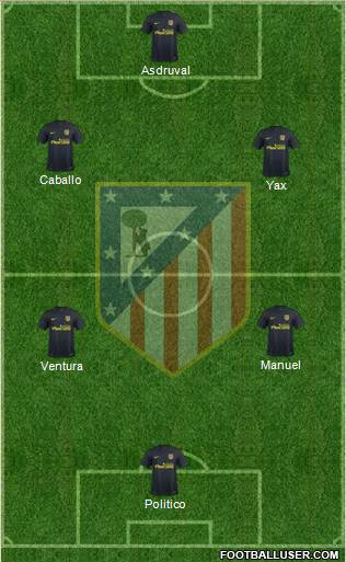 Atlético Madrid B Formation 2017